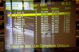 Exibição de pontuações de kart 